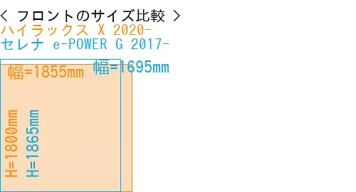 #ハイラックス X 2020- + セレナ e-POWER G 2017-